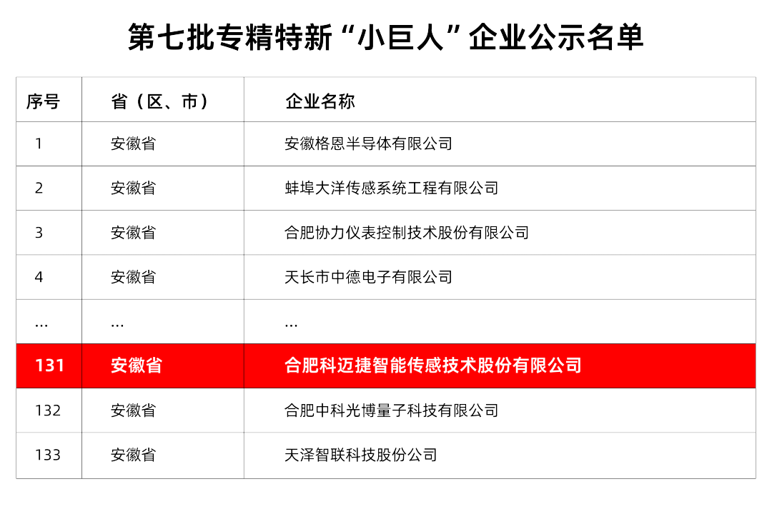 微信图片_2025-11-26_134632_293.png 微信图片_2025-11-26_134632_293.png